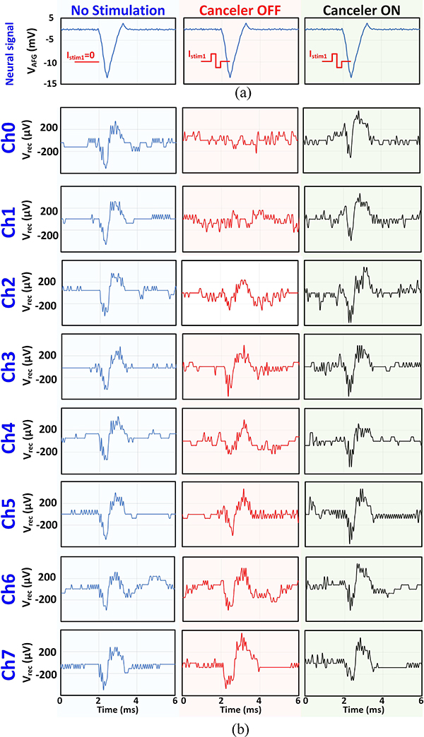 Fig. 23.