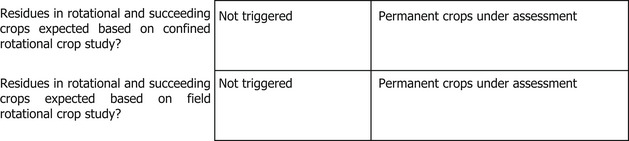 graphic file with name EFS2-20-e07567-g003.jpg