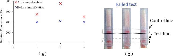 FIG. 6.