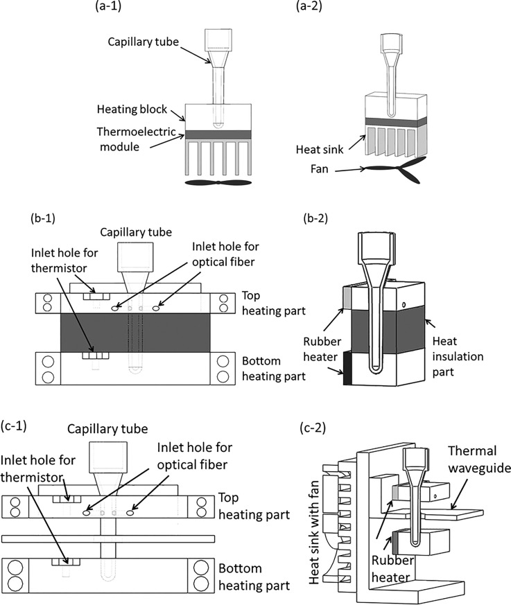 FIG. 1.