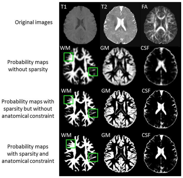 Fig. 3