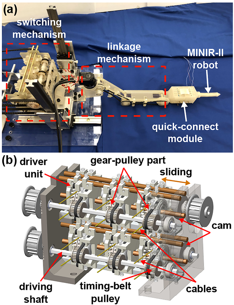 Fig. 2.