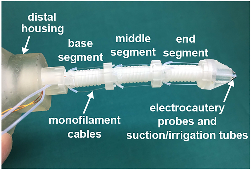 Fig. 1.