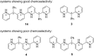 Scheme 6