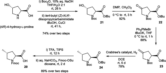 SCHEME 4