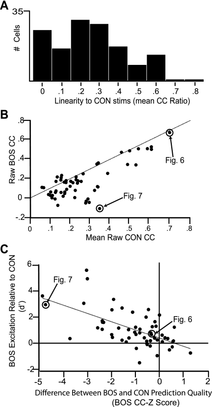 Fig. 8.