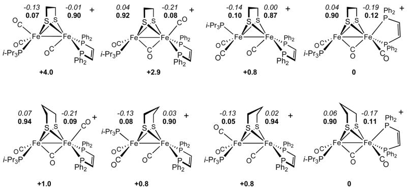 Scheme 4