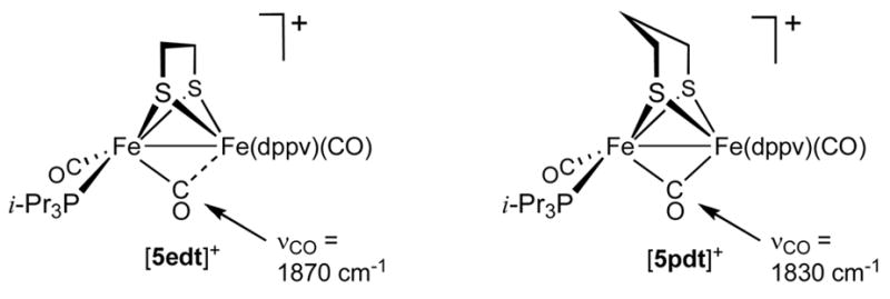 Scheme 3
