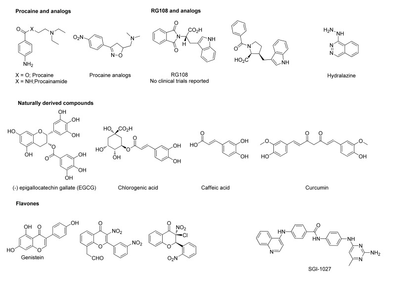 Fig. (3)