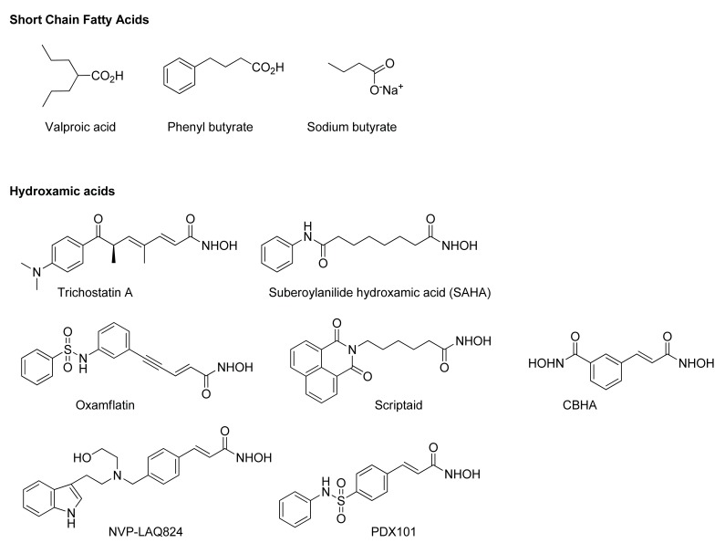 Fig. (5)