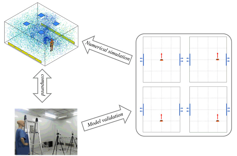 graphic file with name 12273_2021_836_Fig1_HTML.jpg