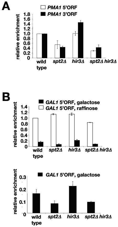 FIG. 9.