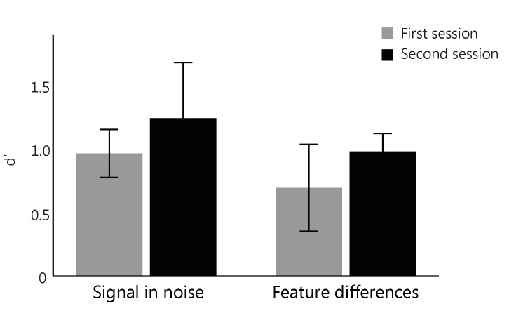 Figure 1—figure supplement 1.