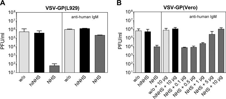 FIG 4