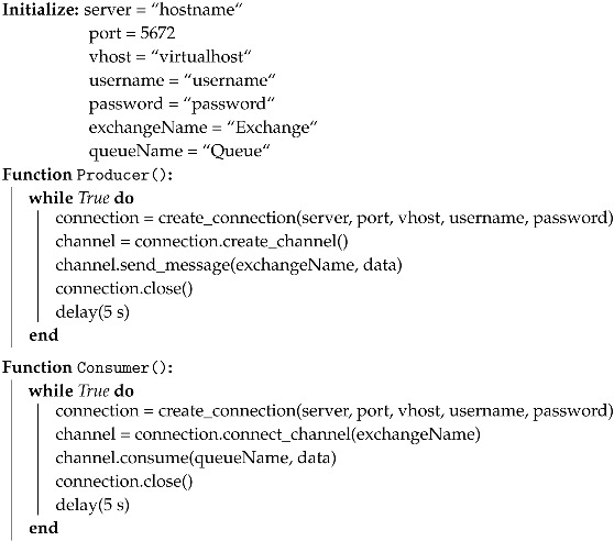 graphic file with name sensors-19-03594-i003.jpg