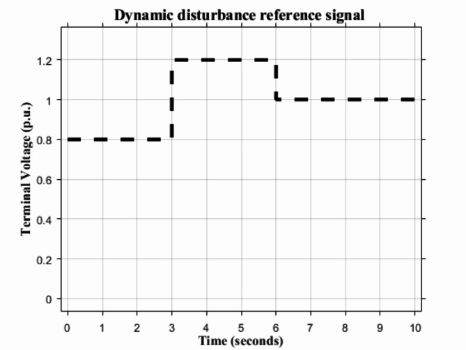 Fig. 13