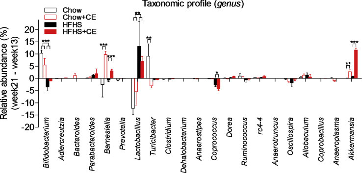 graphic file with name figs1.jpg