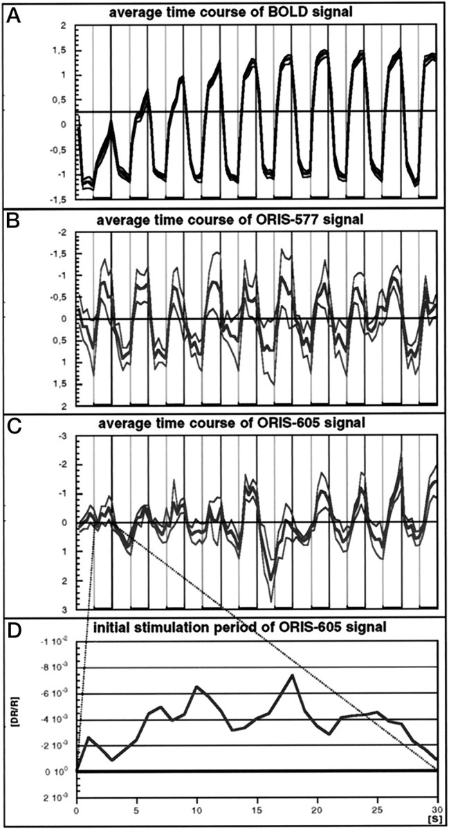 Fig. 4.