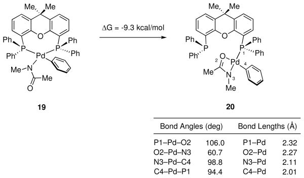 Scheme 3