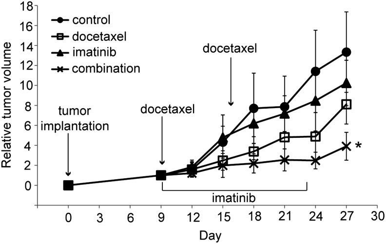 FIG. 5.