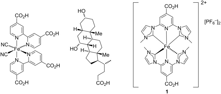 Scheme 2