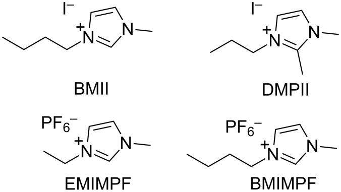 Scheme 3