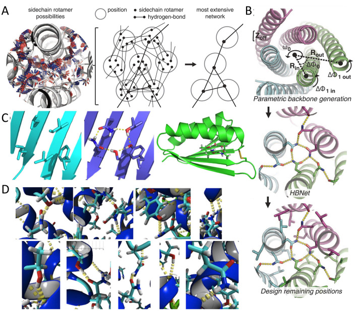 Figure 27