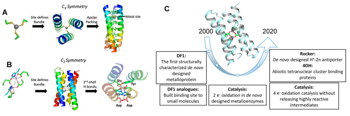 Figure 19