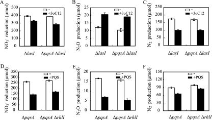 FIG. 6.