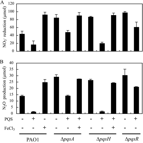 FIG. 8.