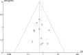 Fig. 9