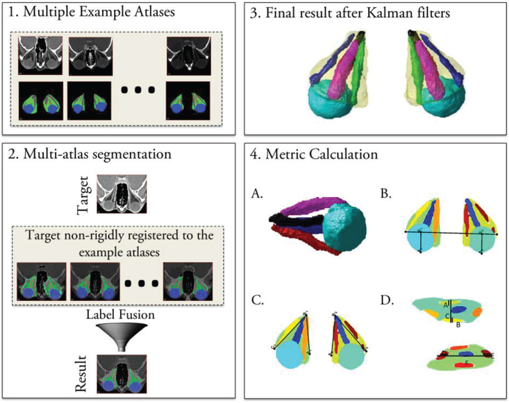 Fig. 4.