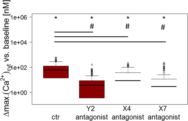 Fig. 8