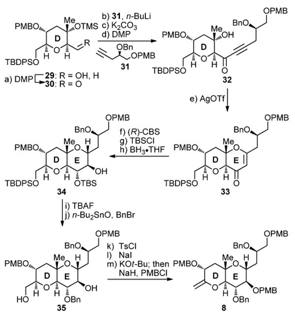 Scheme 4