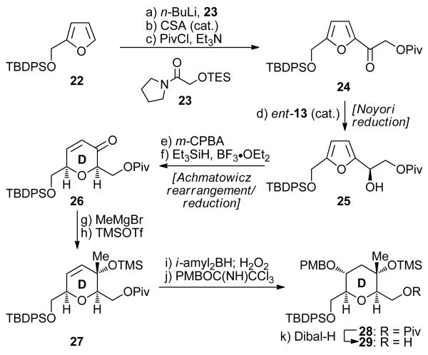 Scheme 3