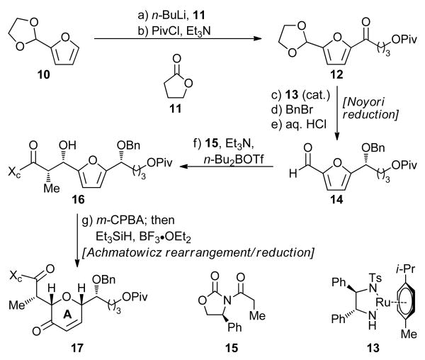 Scheme 1