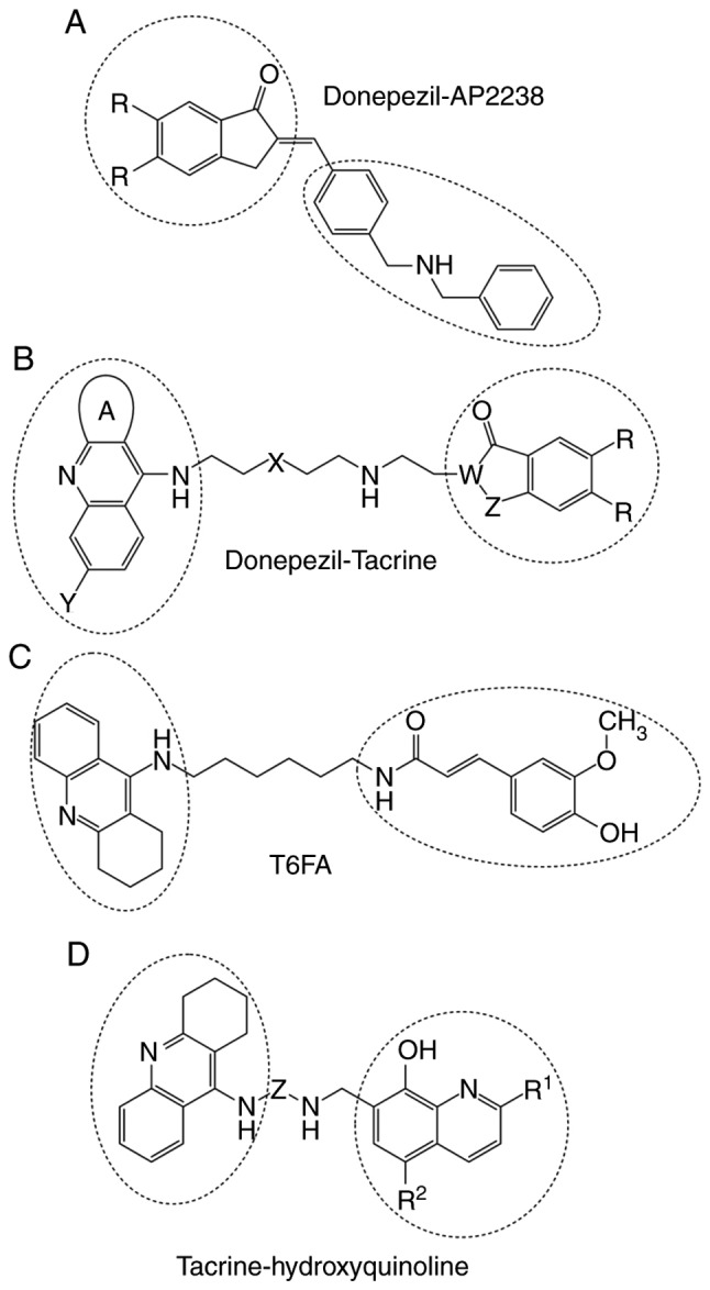 Figure 5.