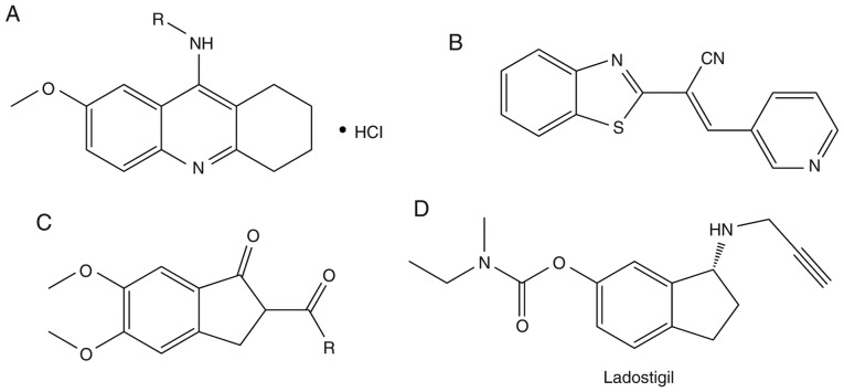 Figure 6.