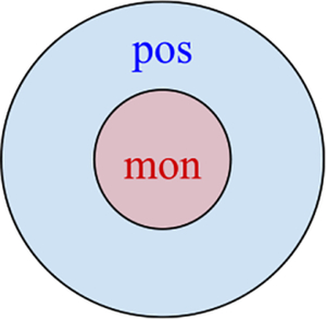 graphic file with name nihms-2051887-t0012.jpg