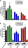 FIG 10