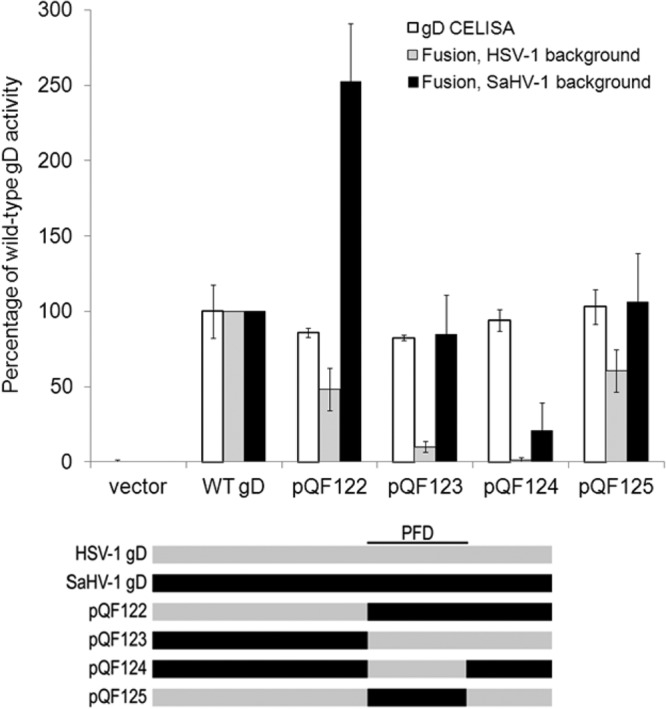 FIG 5