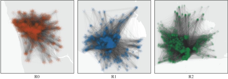 Figure 1.