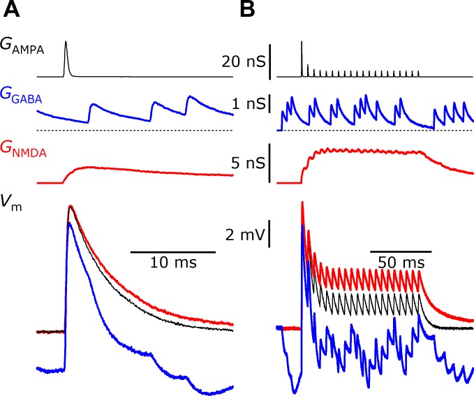 Fig. 4.