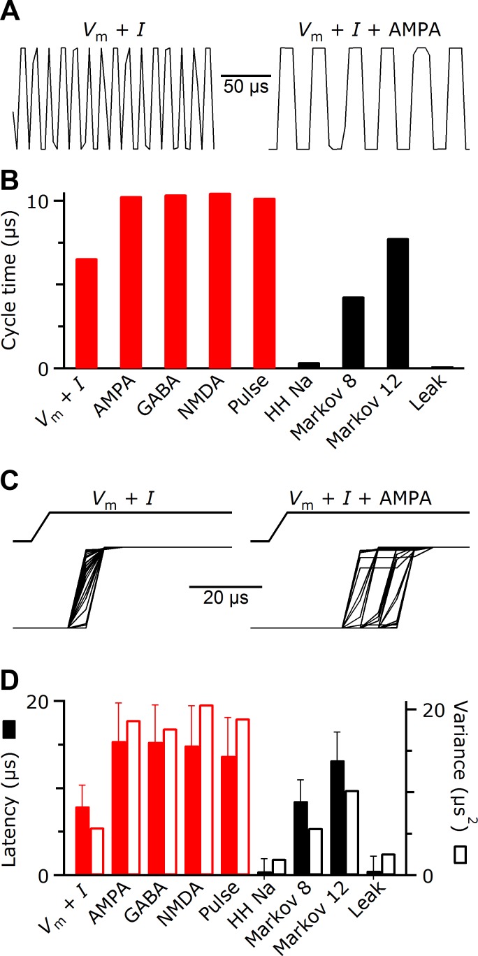 Fig. 7.