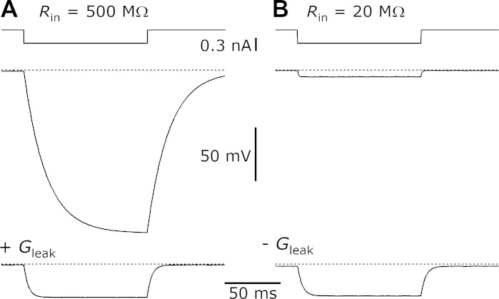 Fig. 3.