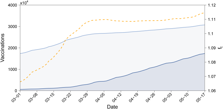 Fig. 2