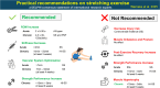 Image, graphical abstract
