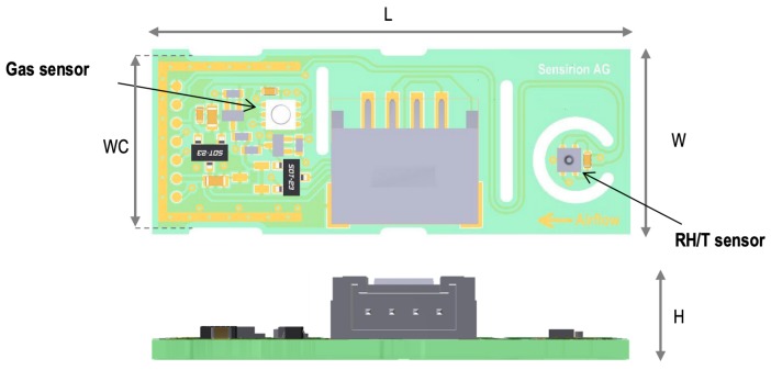 Figure 9