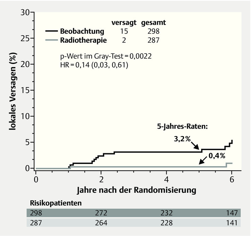 Fig. 1