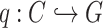 Inline graphic